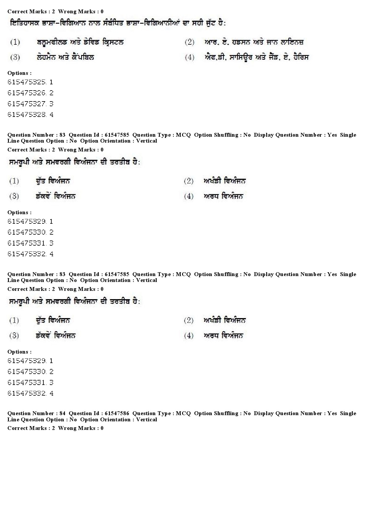 UGC NET Punjabi Question Paper December 2019 68