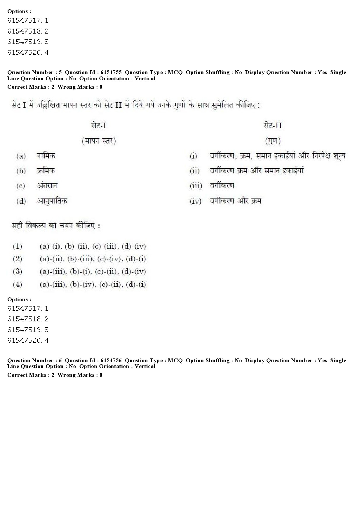 UGC NET Punjabi Question Paper December 2019 7