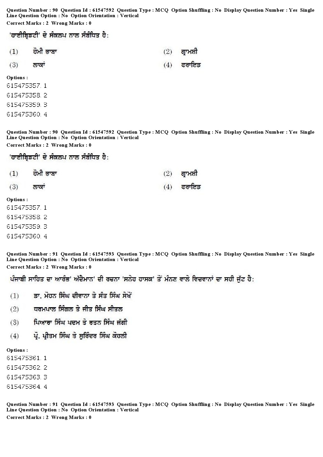 UGC NET Punjabi Question Paper December 2019 73