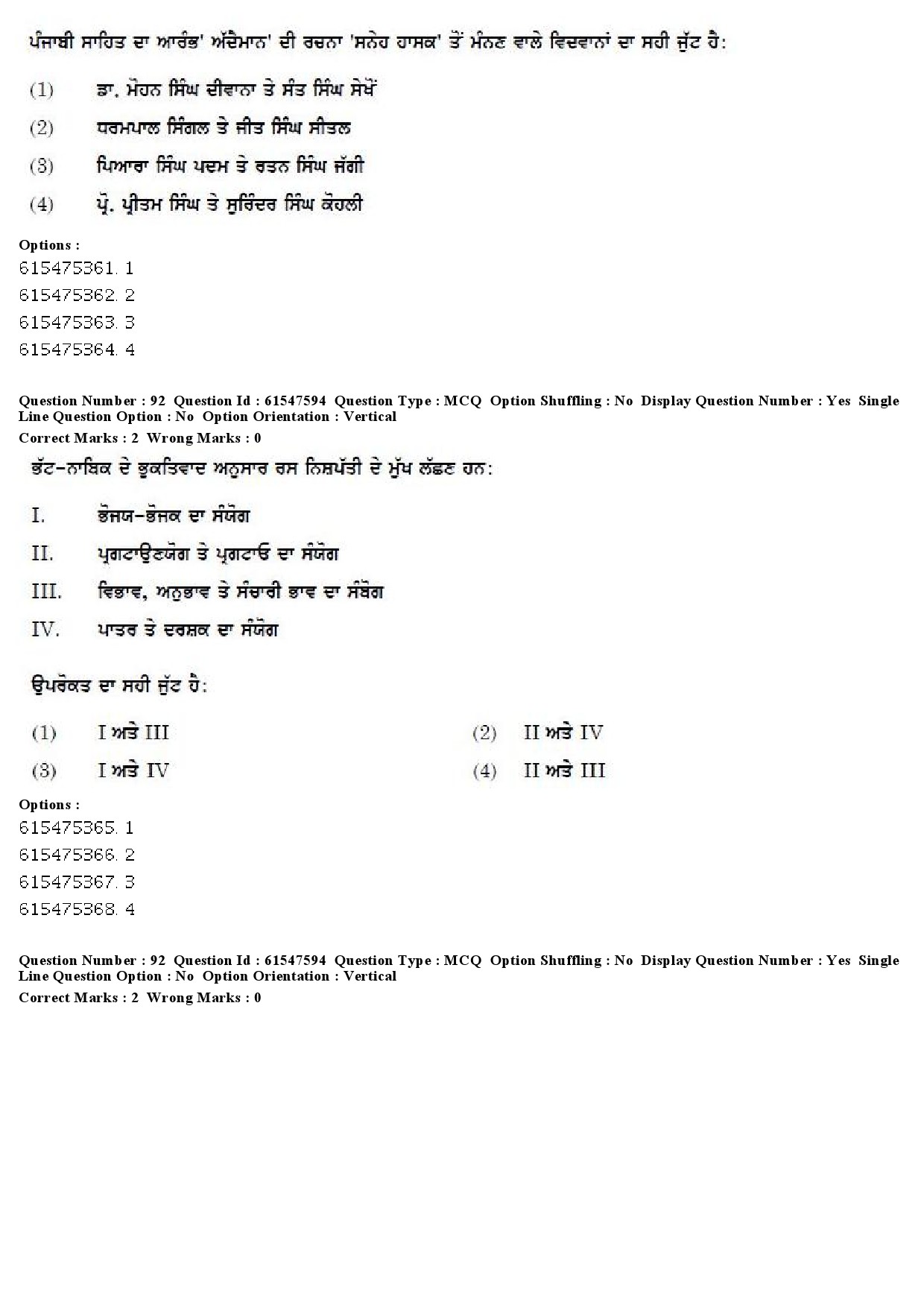 UGC NET Punjabi Question Paper December 2019 74