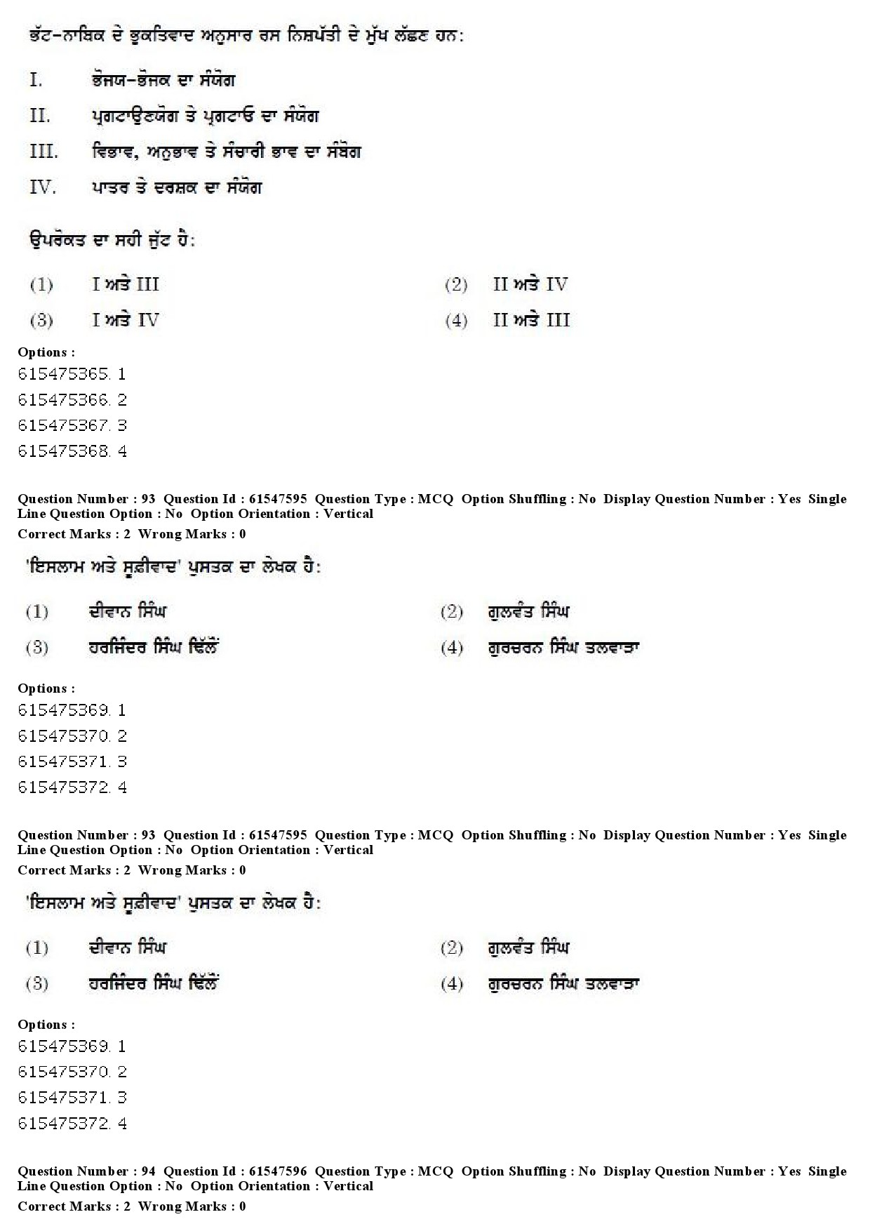 UGC NET Punjabi Question Paper December 2019 75