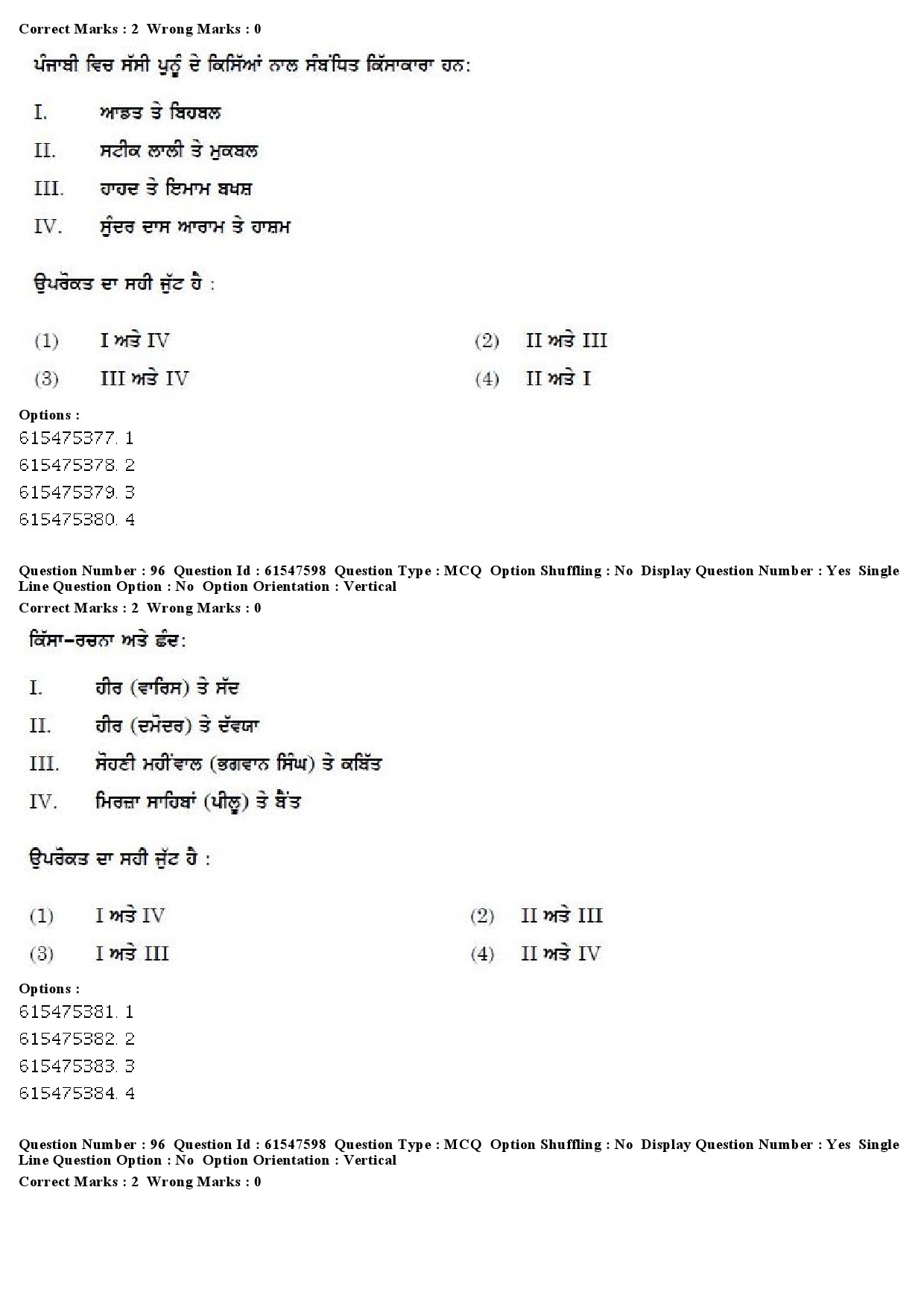 UGC NET Punjabi Question Paper December 2019 77