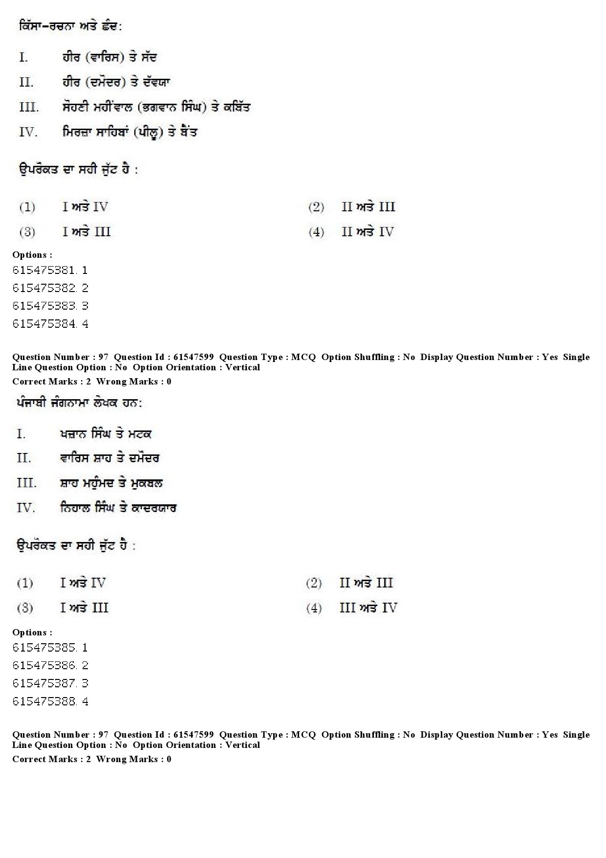 UGC NET Punjabi Question Paper December 2019 78