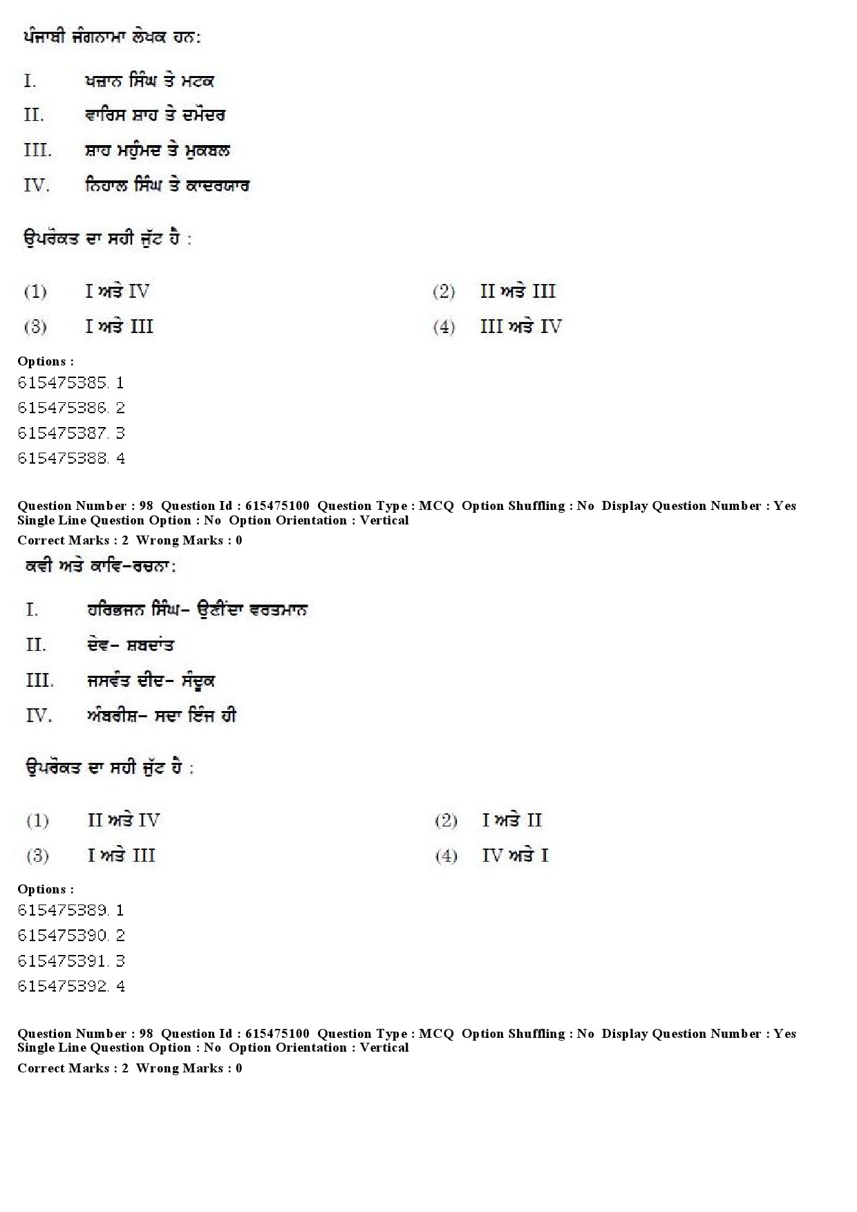 UGC NET Punjabi Question Paper December 2019 79