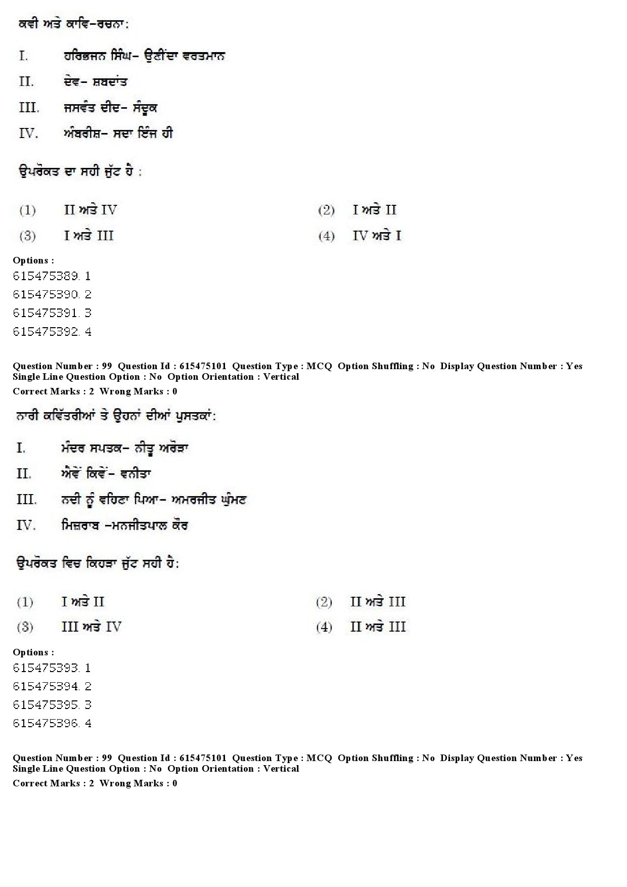 UGC NET Punjabi Question Paper December 2019 80