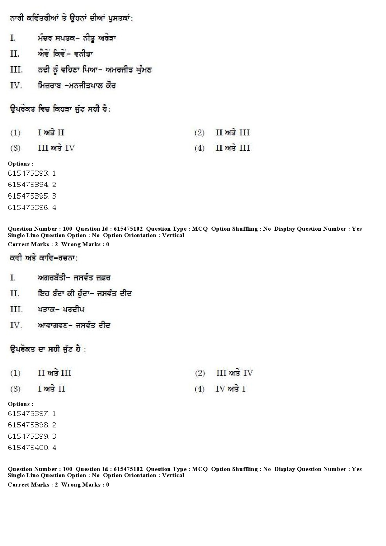 UGC NET Punjabi Question Paper December 2019 81