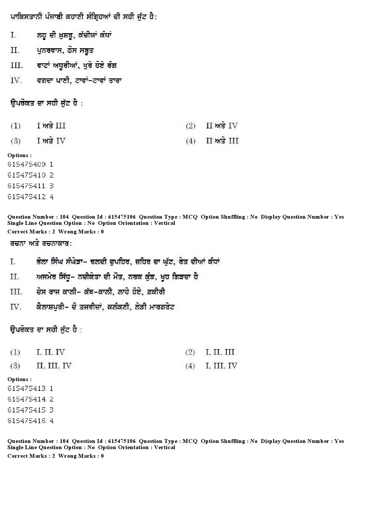 UGC NET Punjabi Question Paper December 2019 85