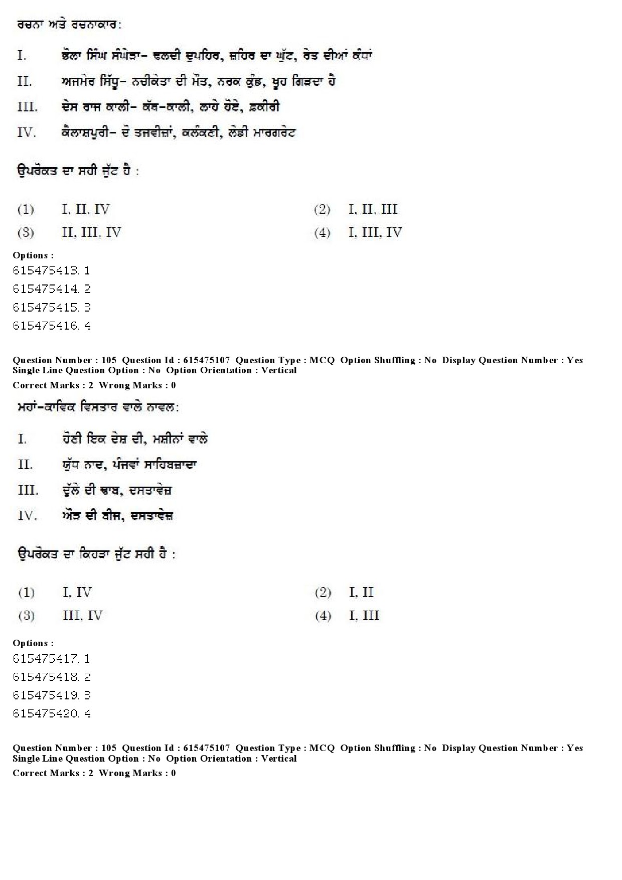 UGC NET Punjabi Question Paper December 2019 86