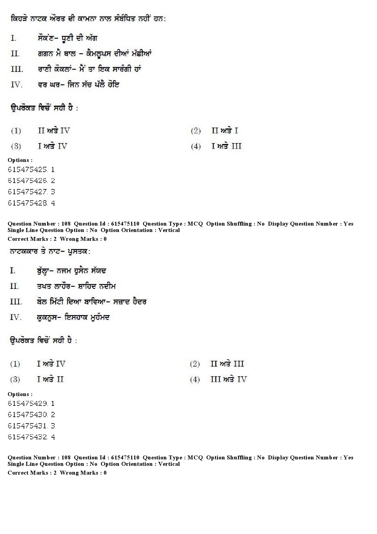 UGC NET Punjabi Question Paper December 2019 89