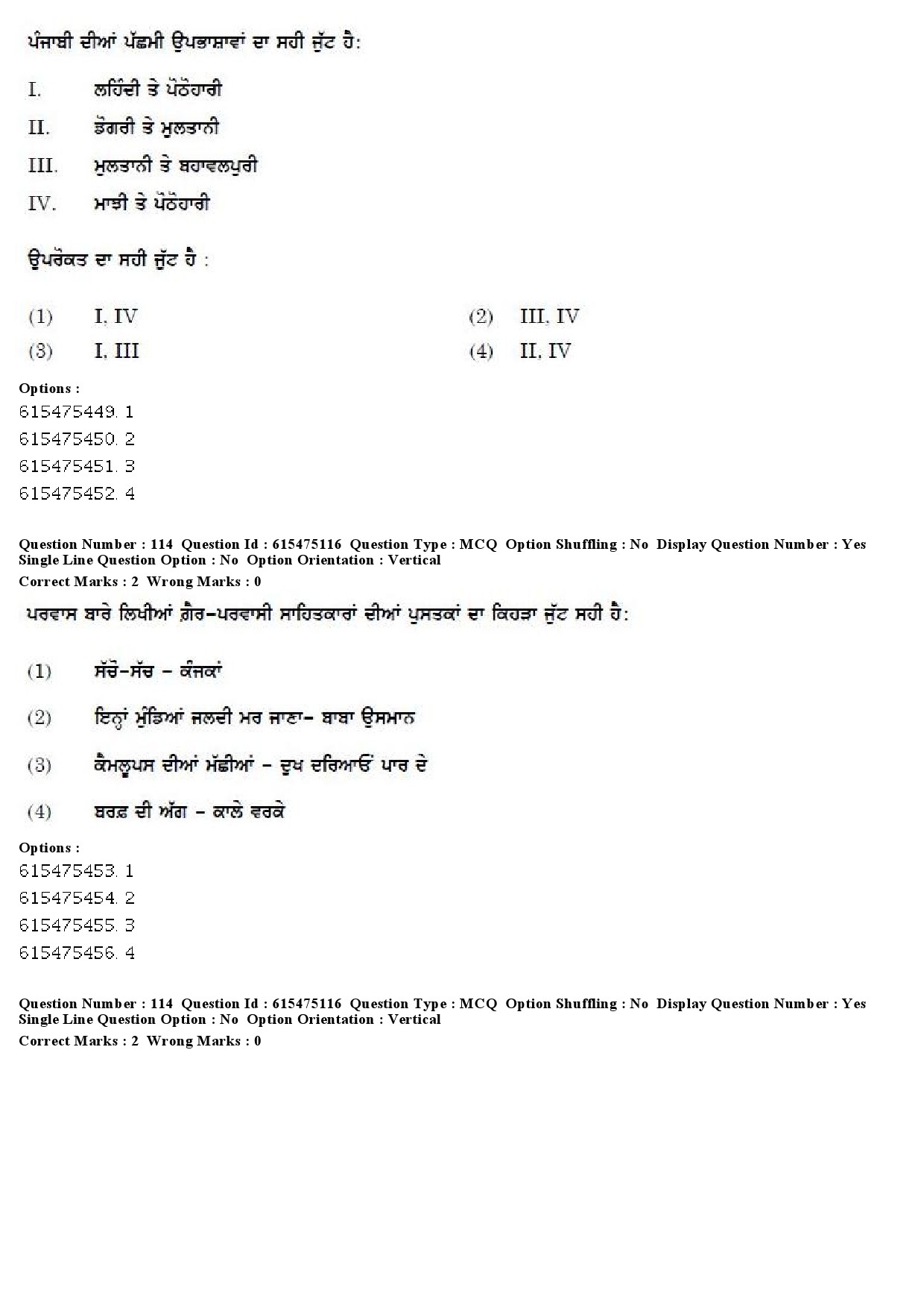 UGC NET Punjabi Question Paper December 2019 95