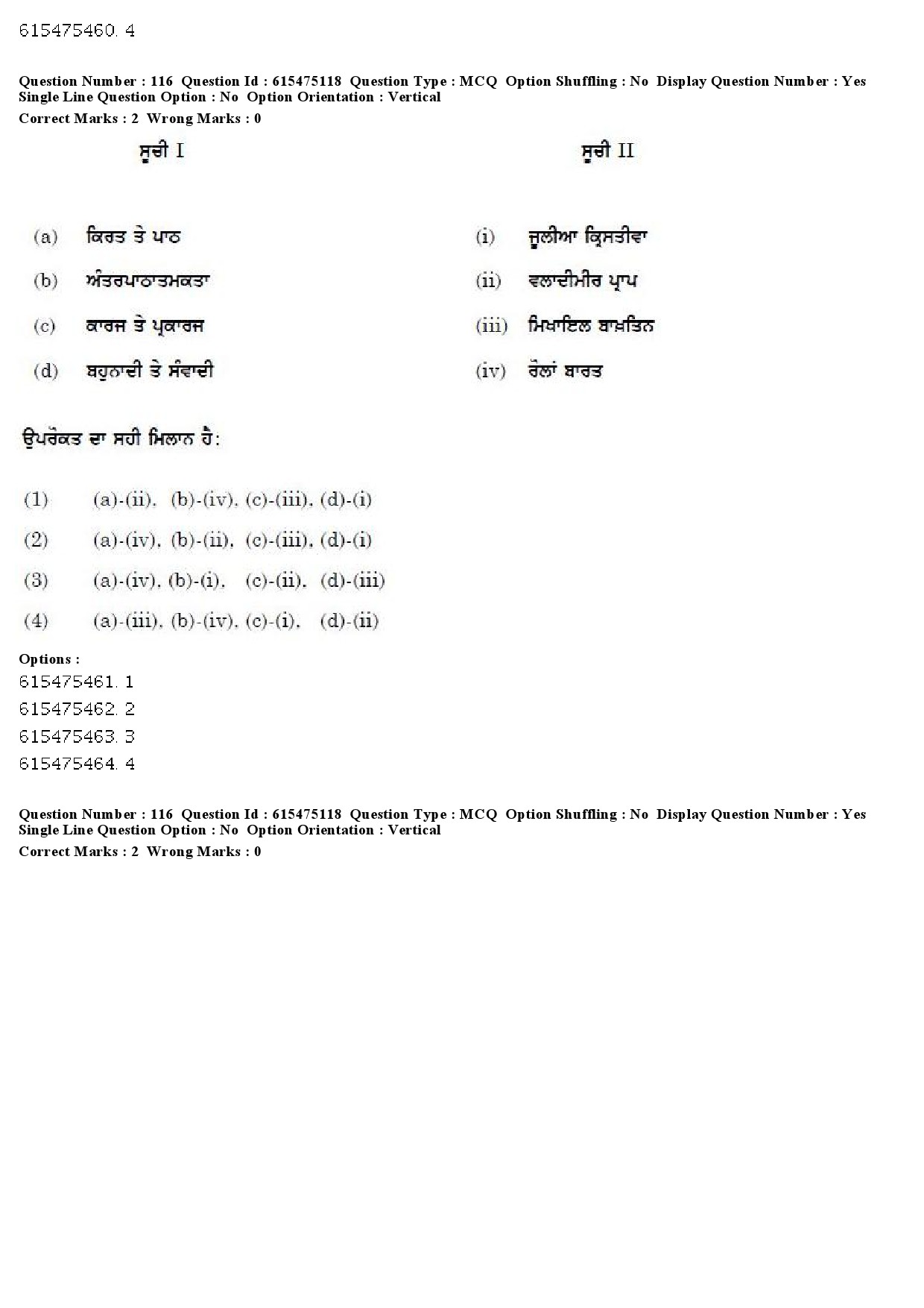 UGC NET Punjabi Question Paper December 2019 97