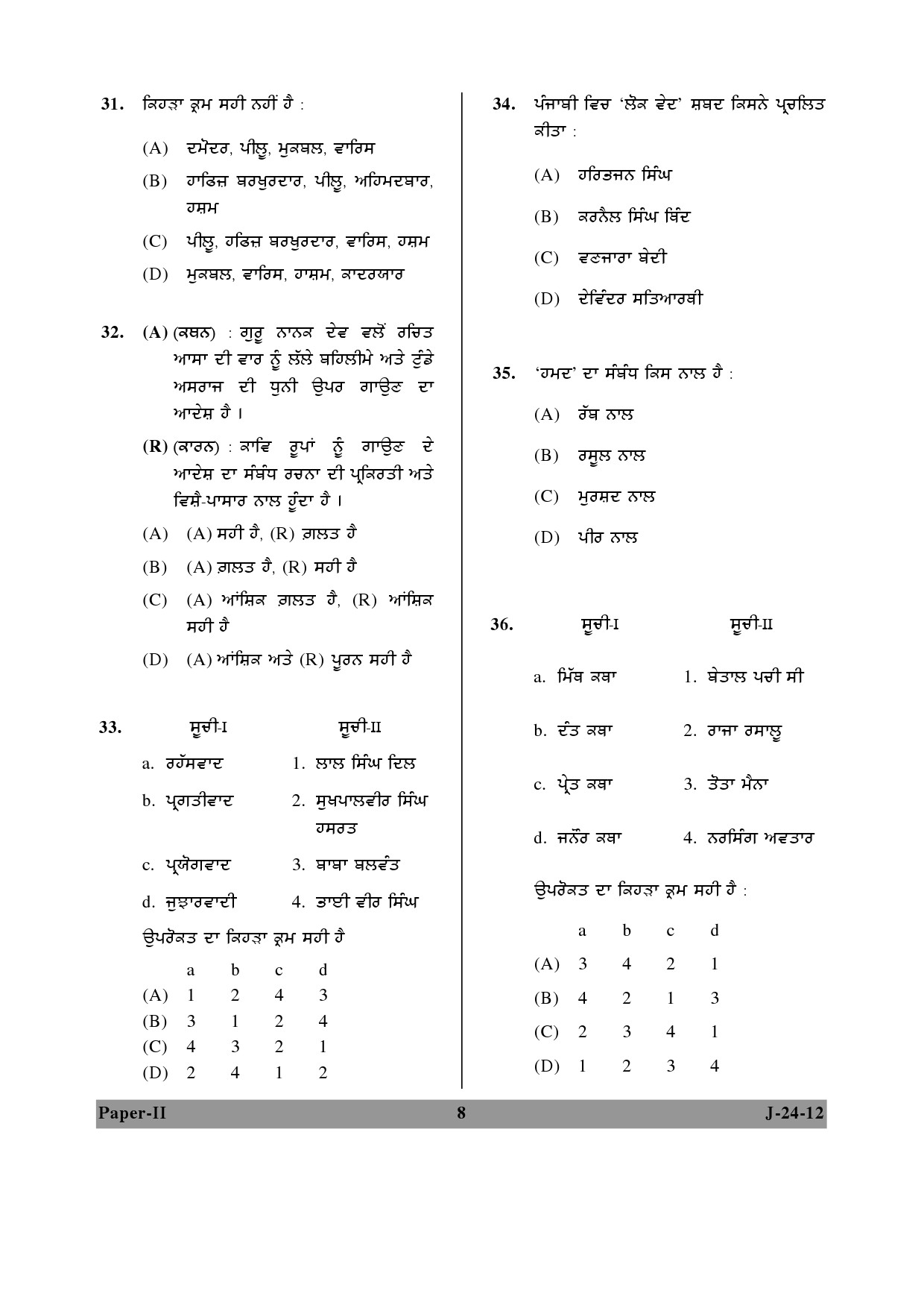 UGC NET Punjabi Question Paper II June 2012 8