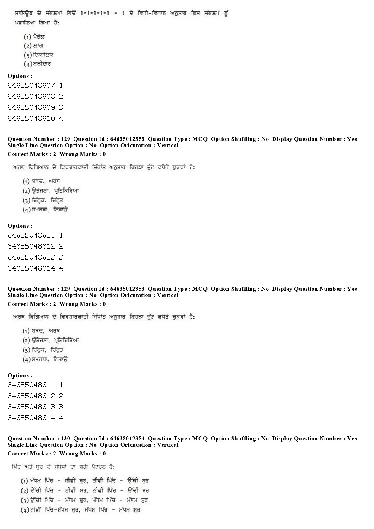 UGC NET Punjabi Question Paper June 2019 92