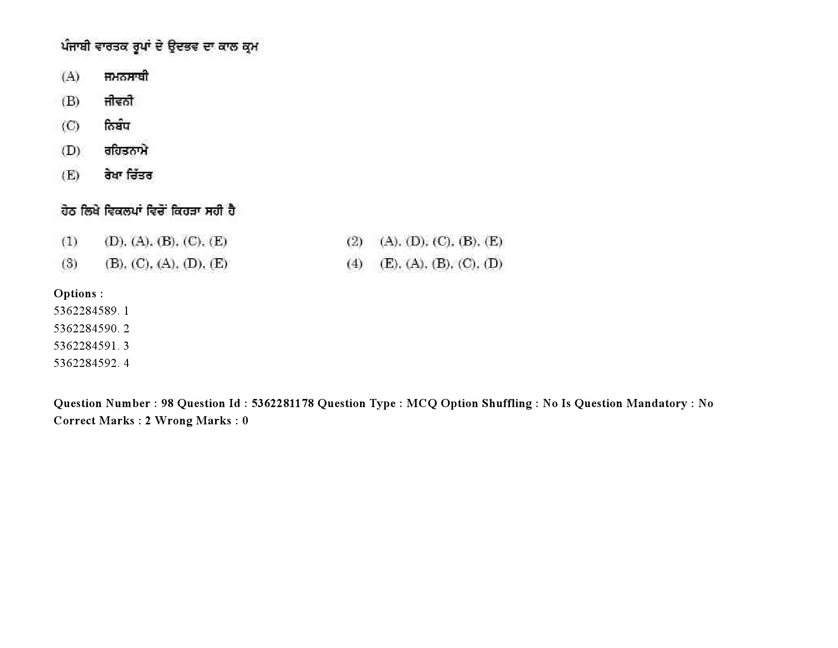 UGC NET Punjabi Question Paper September 2020 121