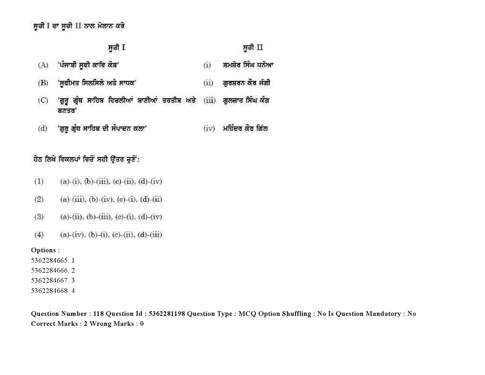 UGC NET Punjabi Question Paper September 2020 158