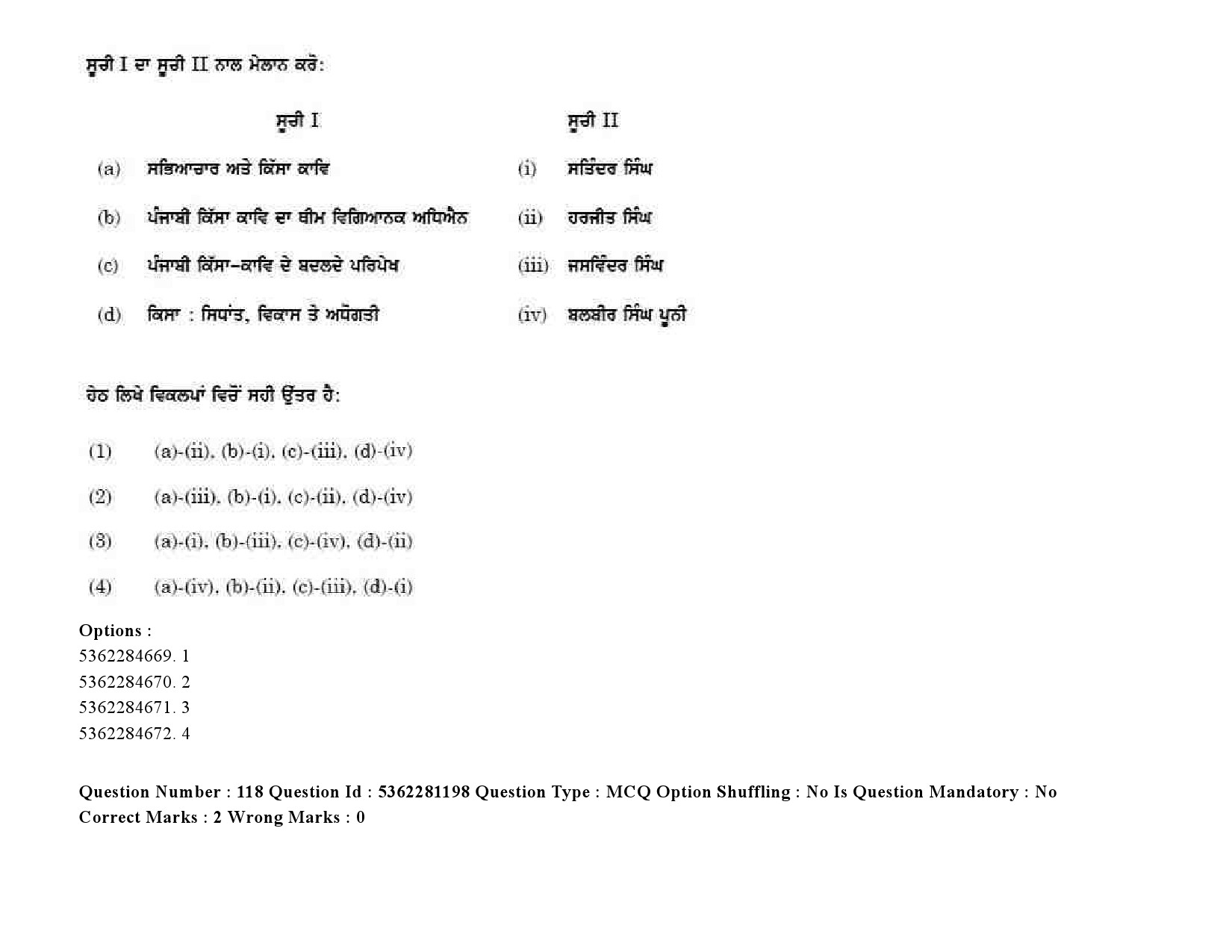 UGC NET Punjabi Question Paper September 2020 159