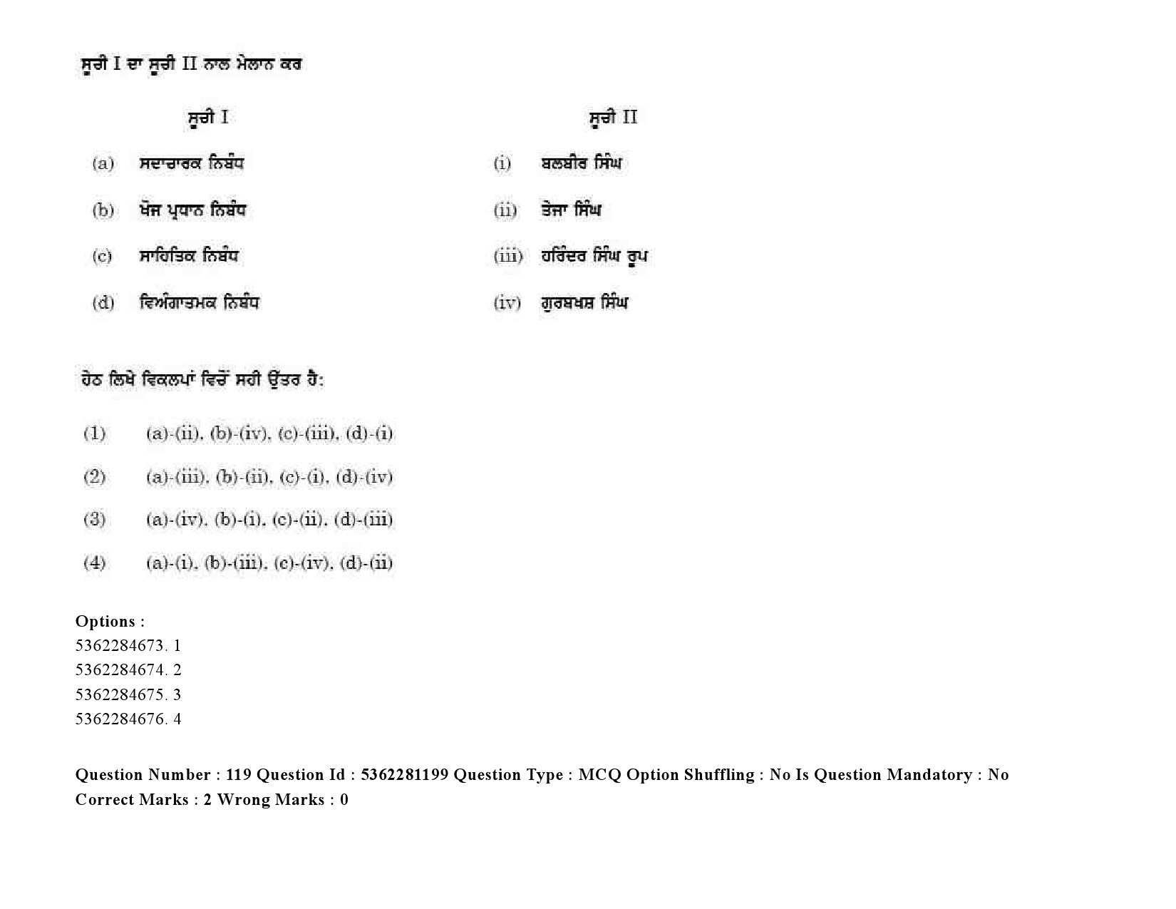 UGC NET Punjabi Question Paper September 2020 161