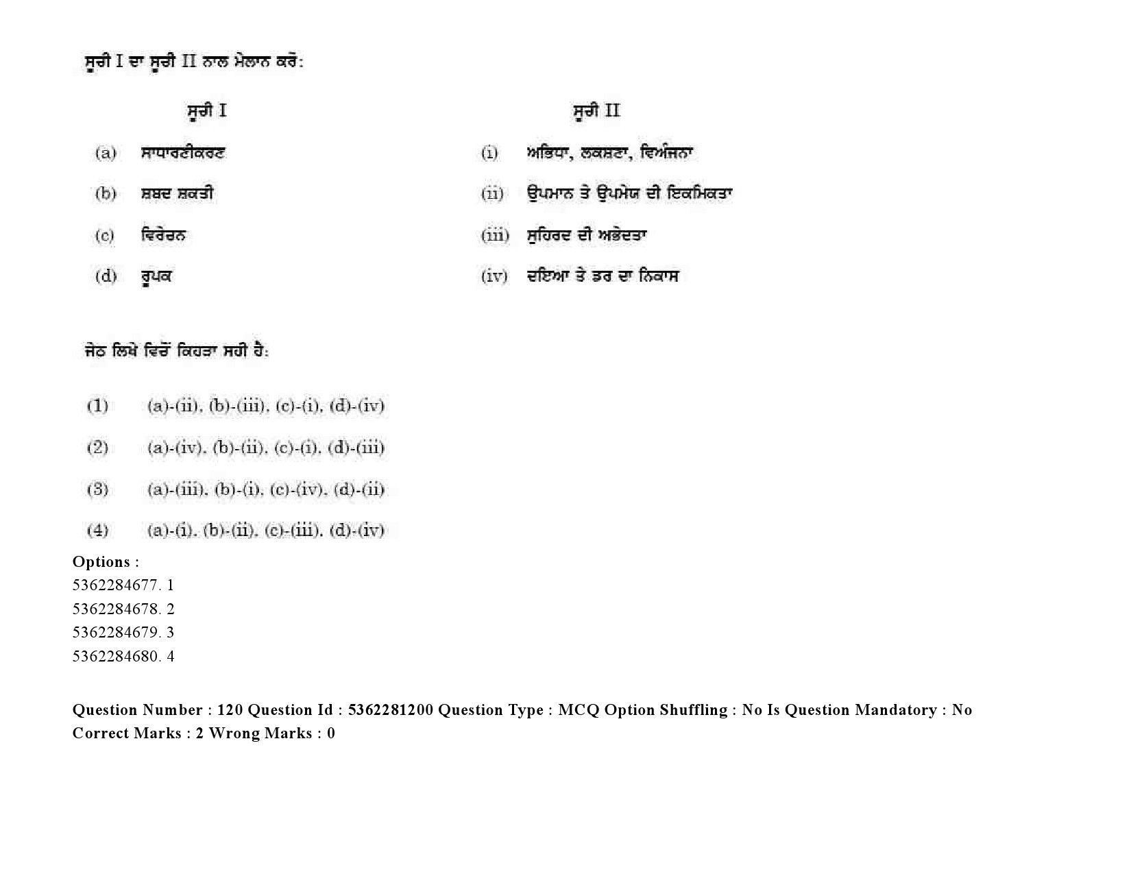 UGC NET Punjabi Question Paper September 2020 163