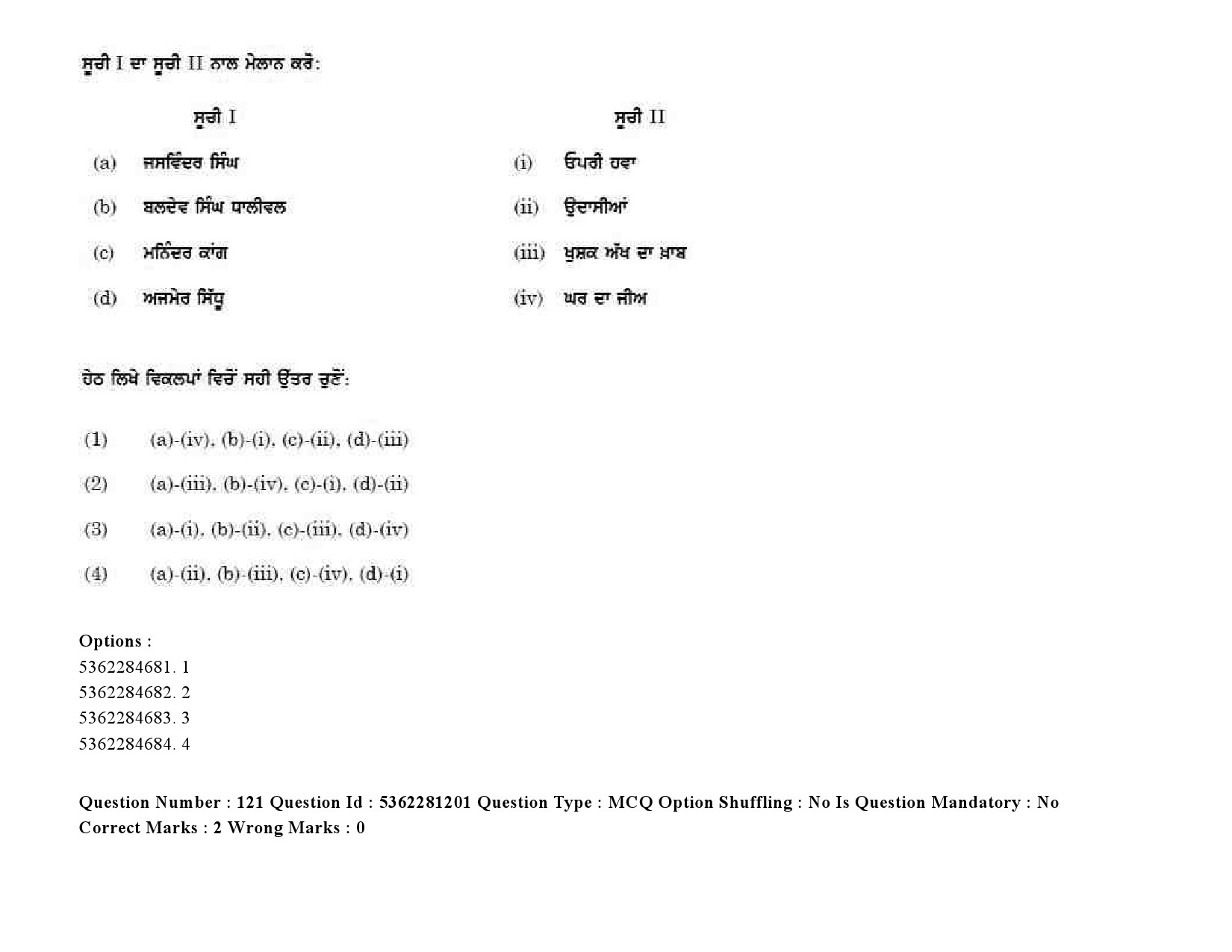 UGC NET Punjabi Question Paper September 2020 165