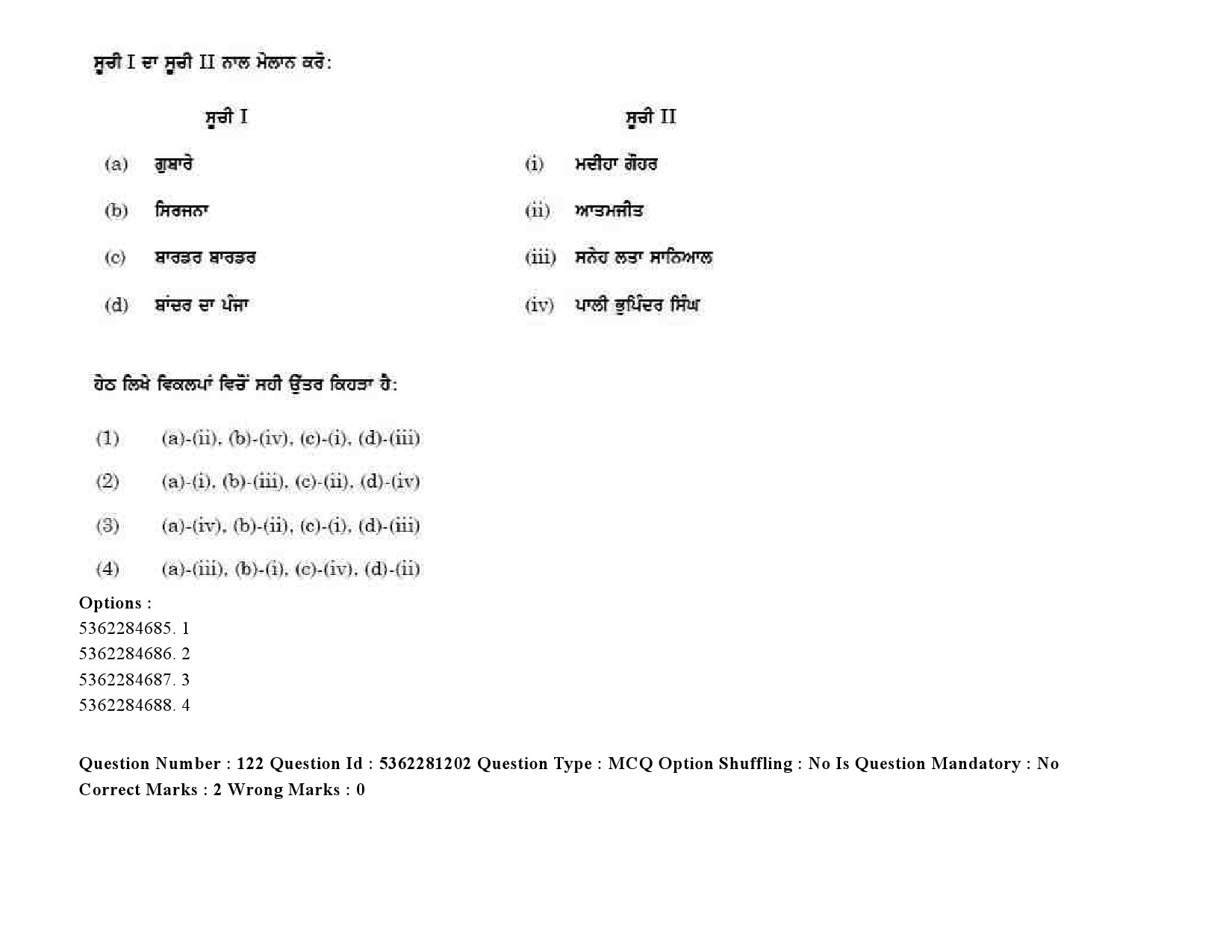 UGC NET Punjabi Question Paper September 2020 167