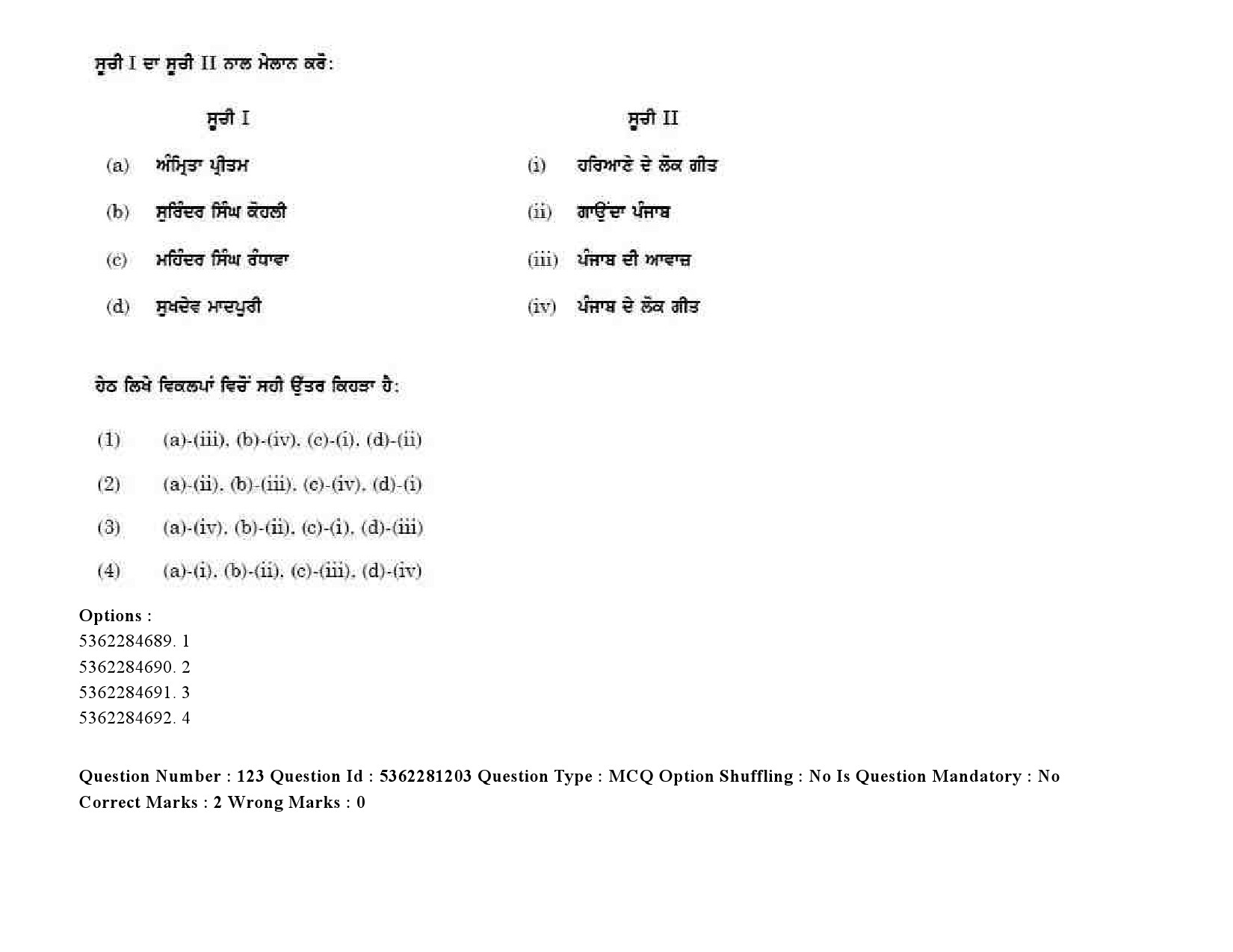 UGC NET Punjabi Question Paper September 2020 169