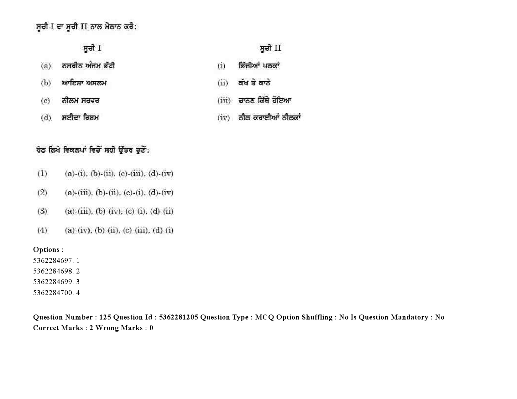 UGC NET Punjabi Question Paper September 2020 173