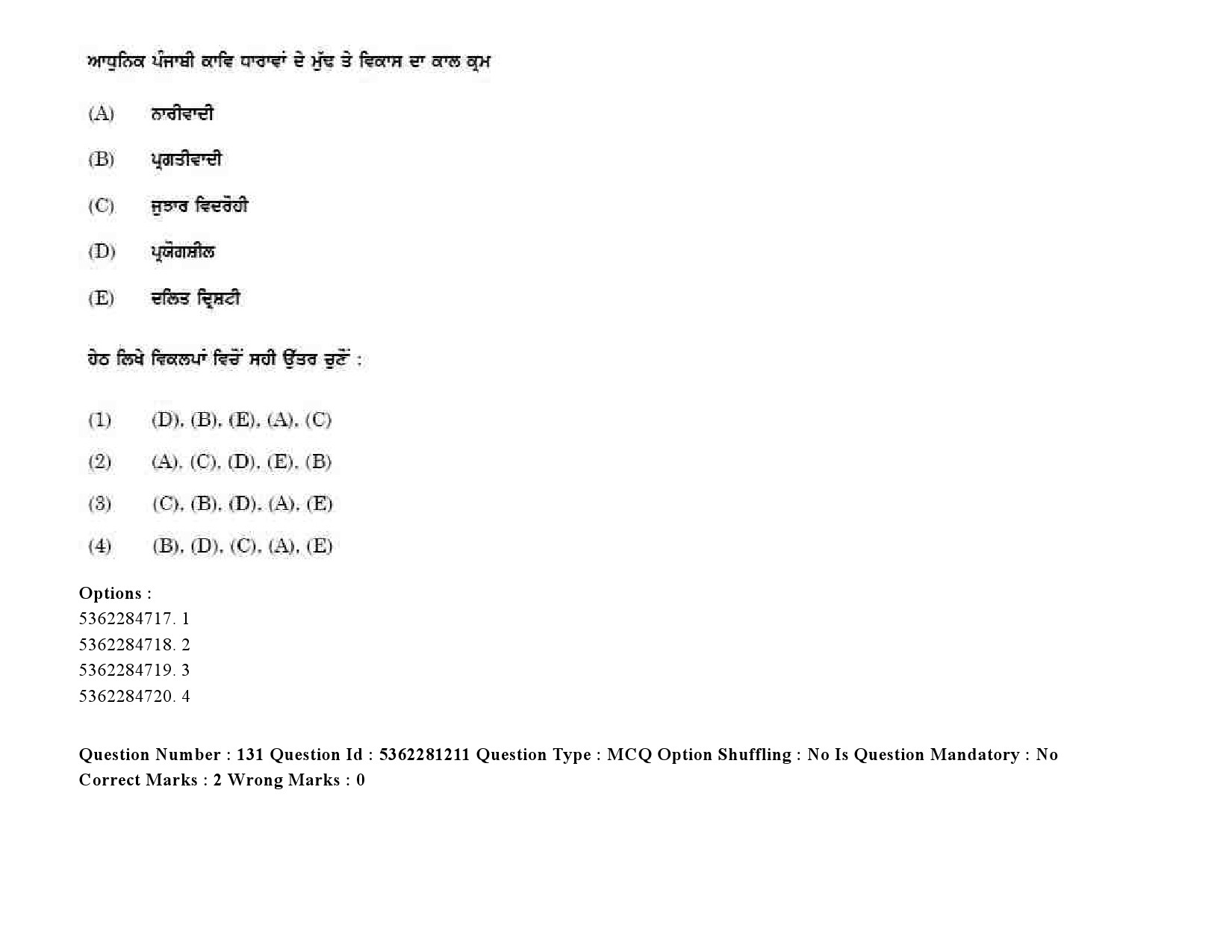 UGC NET Punjabi Question Paper September 2020 184