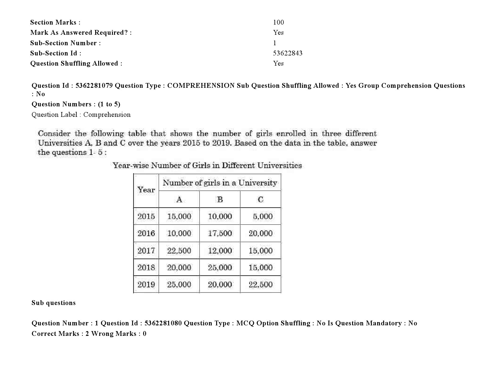 UGC NET Punjabi Question Paper September 2020 2