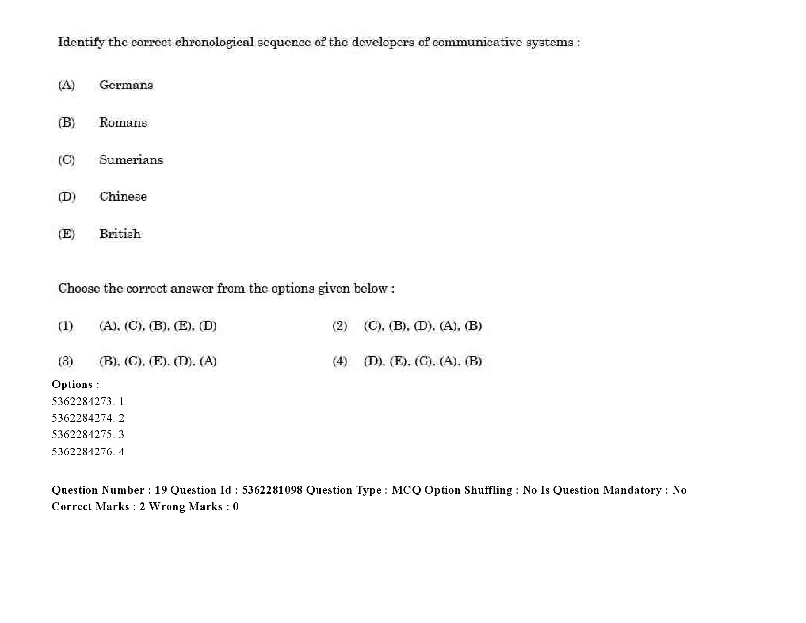 UGC NET Punjabi Question Paper September 2020 28