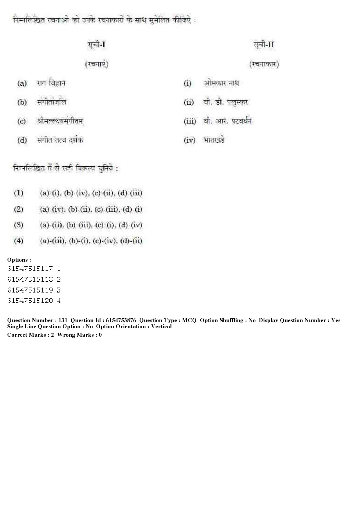 UGC NET Music Rabindra Sangeet Question Paper December 2019 100