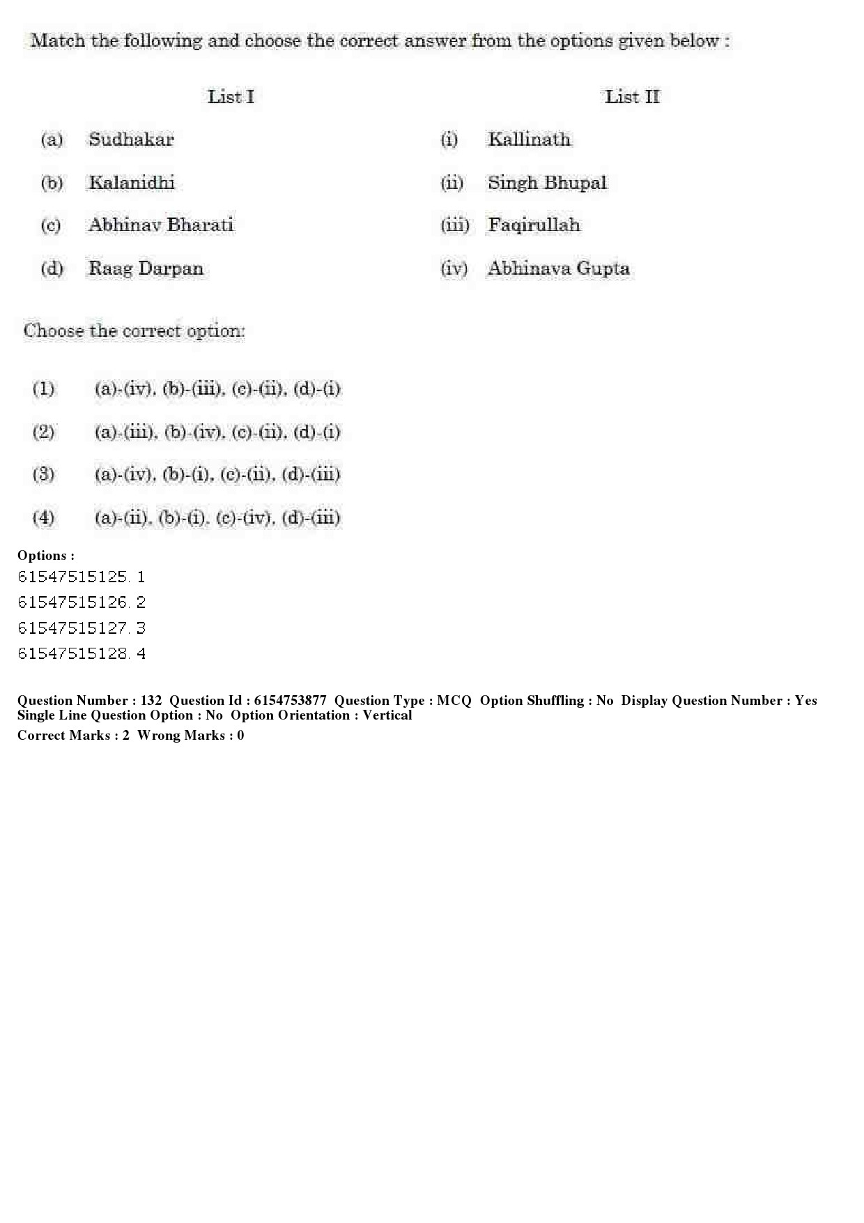 UGC NET Music Rabindra Sangeet Question Paper December 2019 103