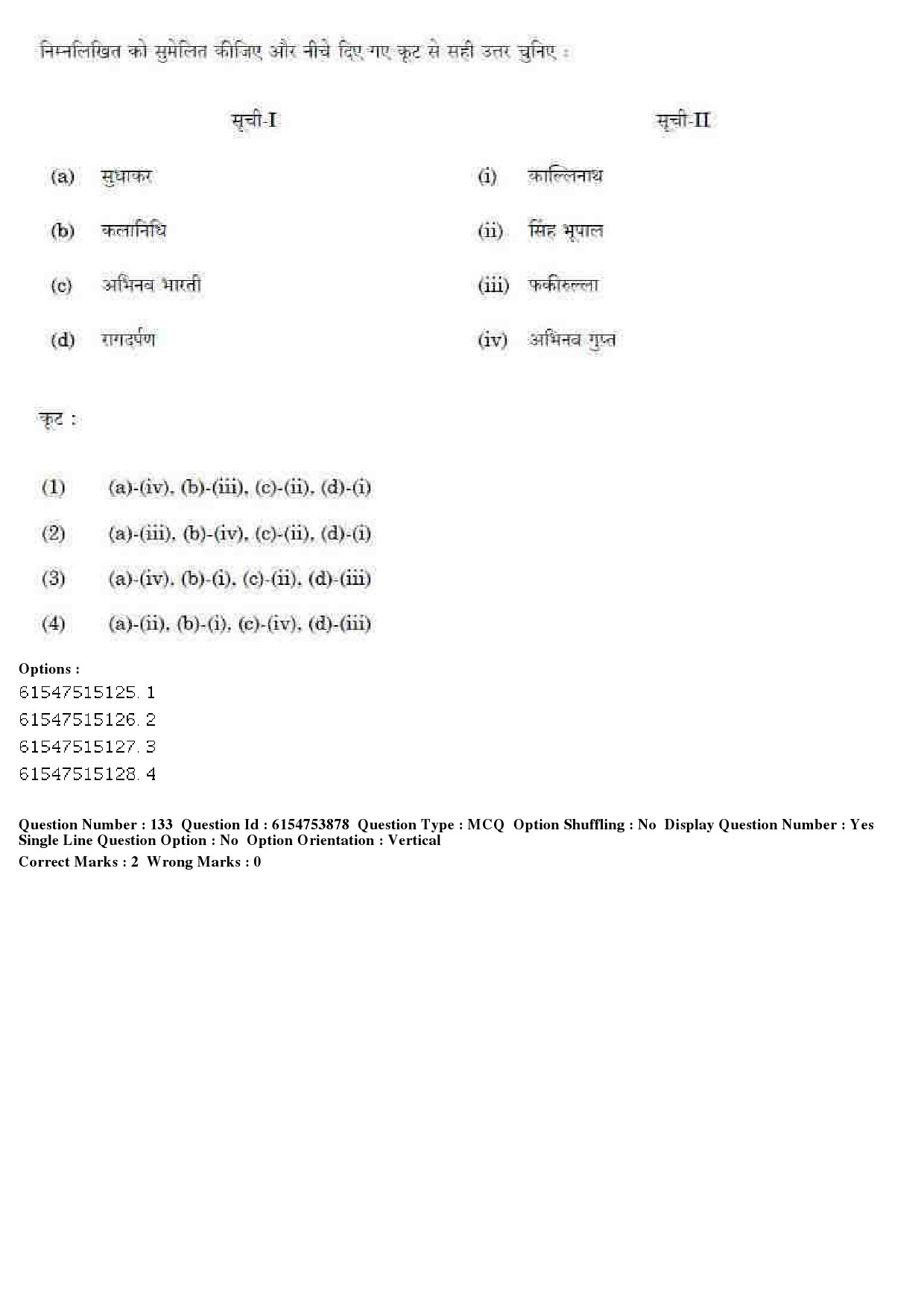 UGC NET Music Rabindra Sangeet Question Paper December 2019 104