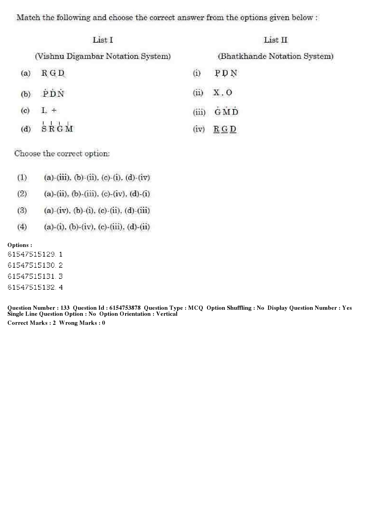 UGC NET Music Rabindra Sangeet Question Paper December 2019 105