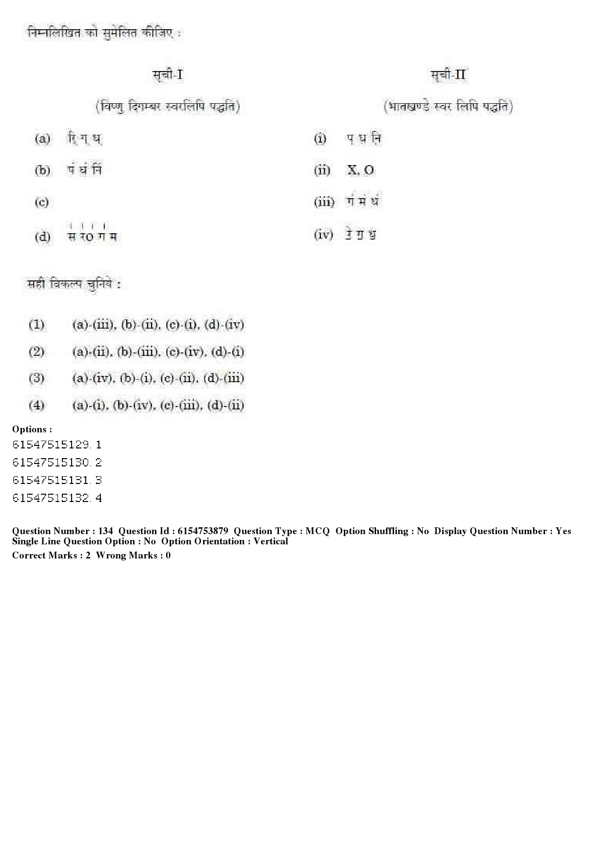 UGC NET Music Rabindra Sangeet Question Paper December 2019 106