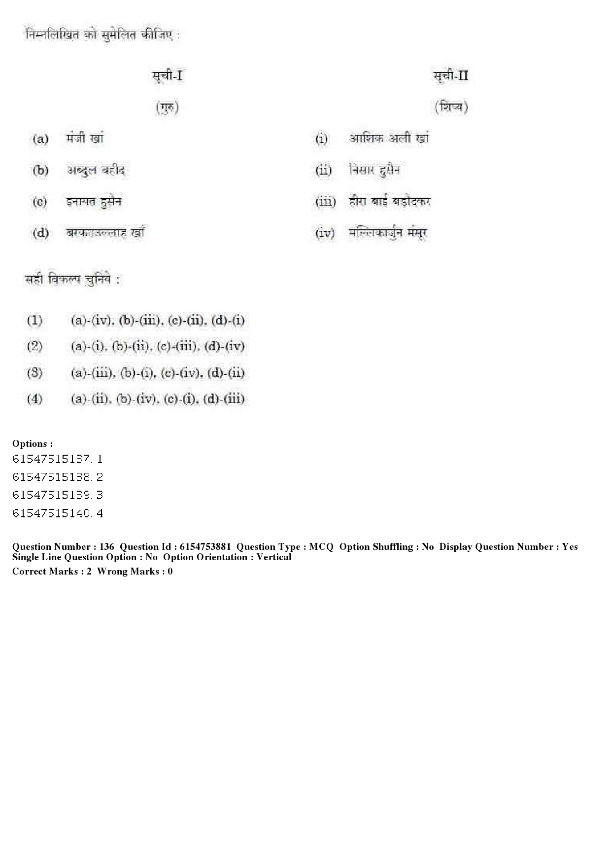 UGC NET Music Rabindra Sangeet Question Paper December 2019 110