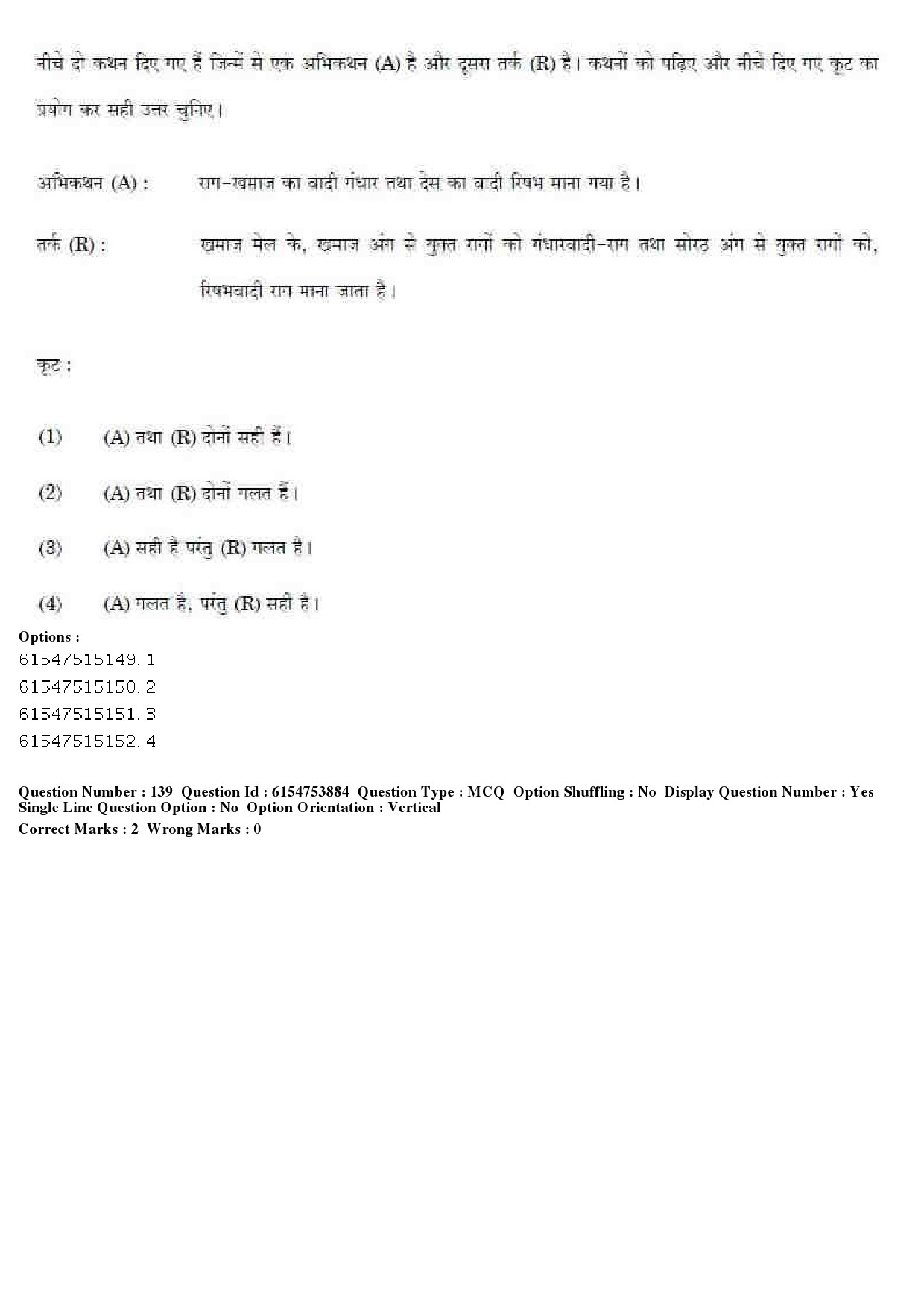 UGC NET Music Rabindra Sangeet Question Paper December 2019 116