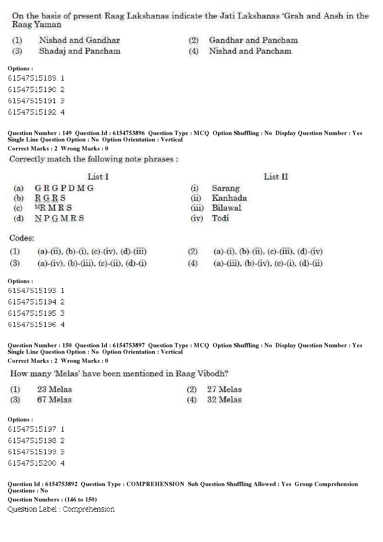 UGC NET Music Rabindra Sangeet Question Paper December 2019 126