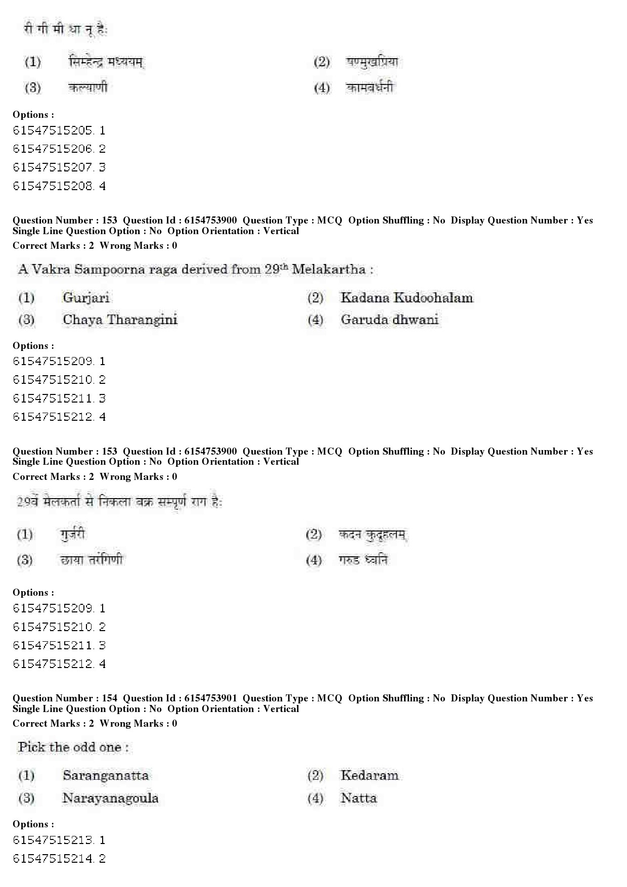 UGC NET Music Rabindra Sangeet Question Paper December 2019 130