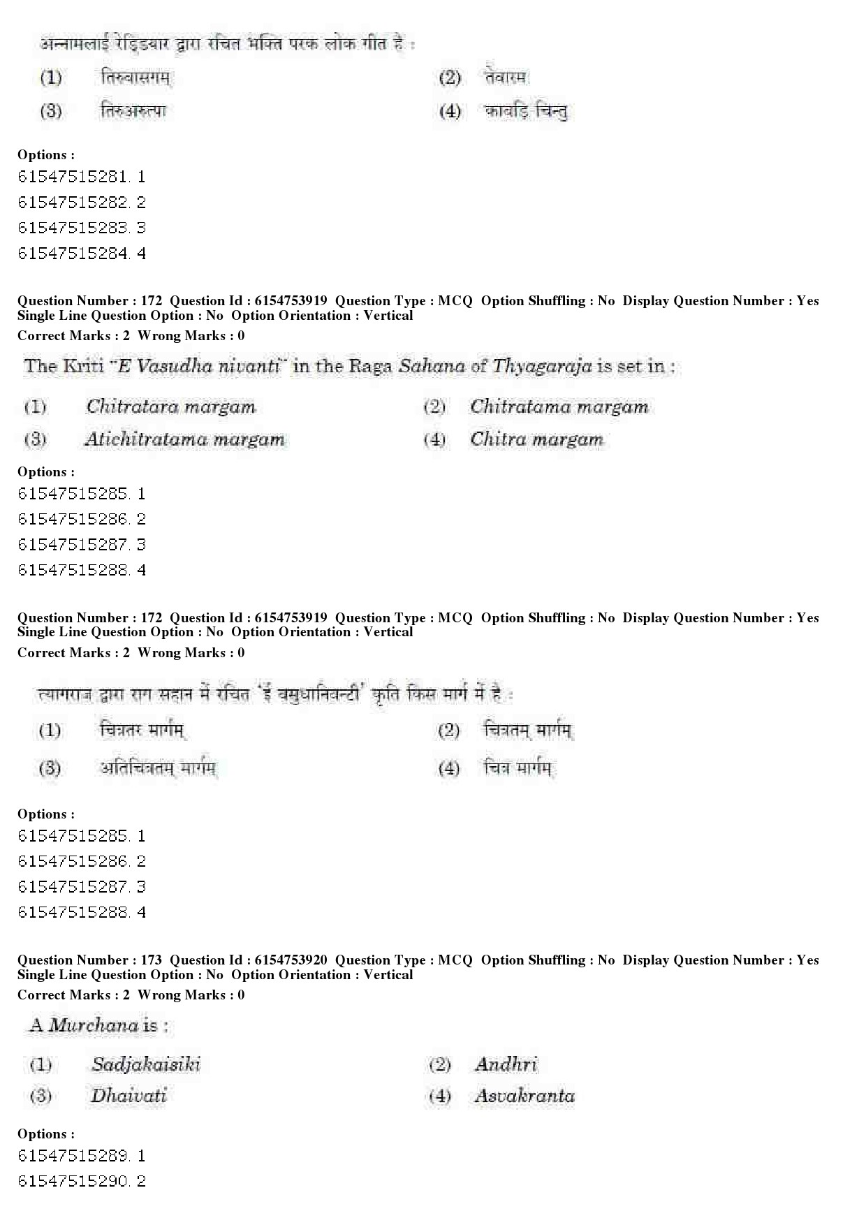 UGC NET Music Rabindra Sangeet Question Paper December 2019 141