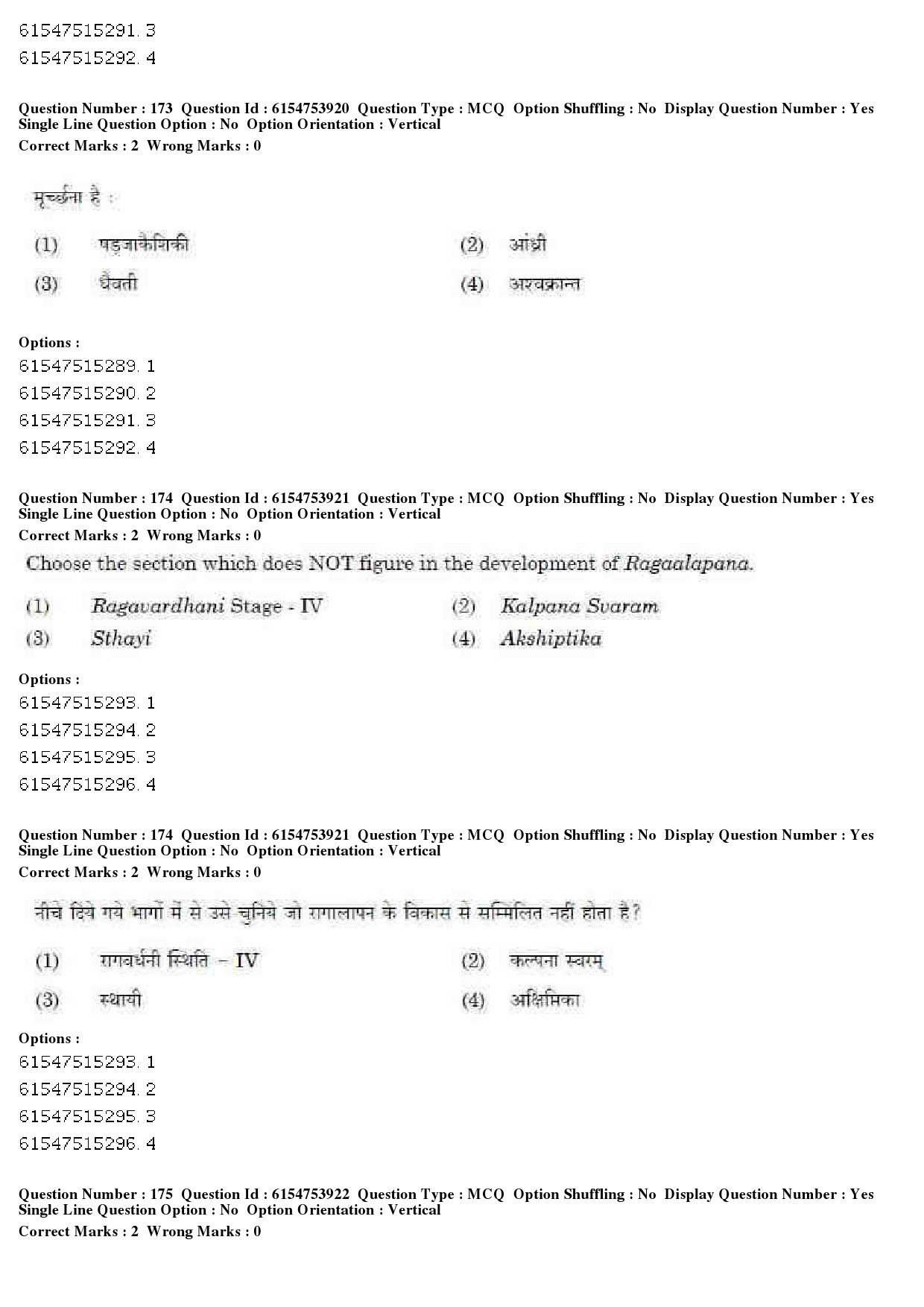 UGC NET Music Rabindra Sangeet Question Paper December 2019 142