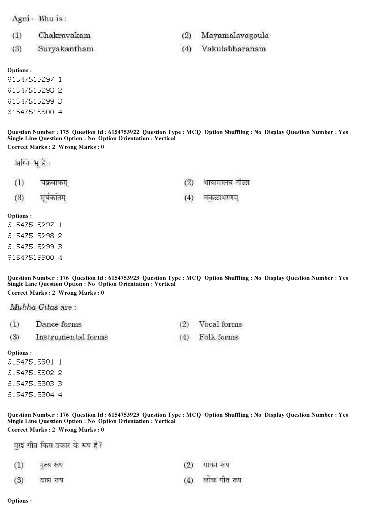 UGC NET Music Rabindra Sangeet Question Paper December 2019 143