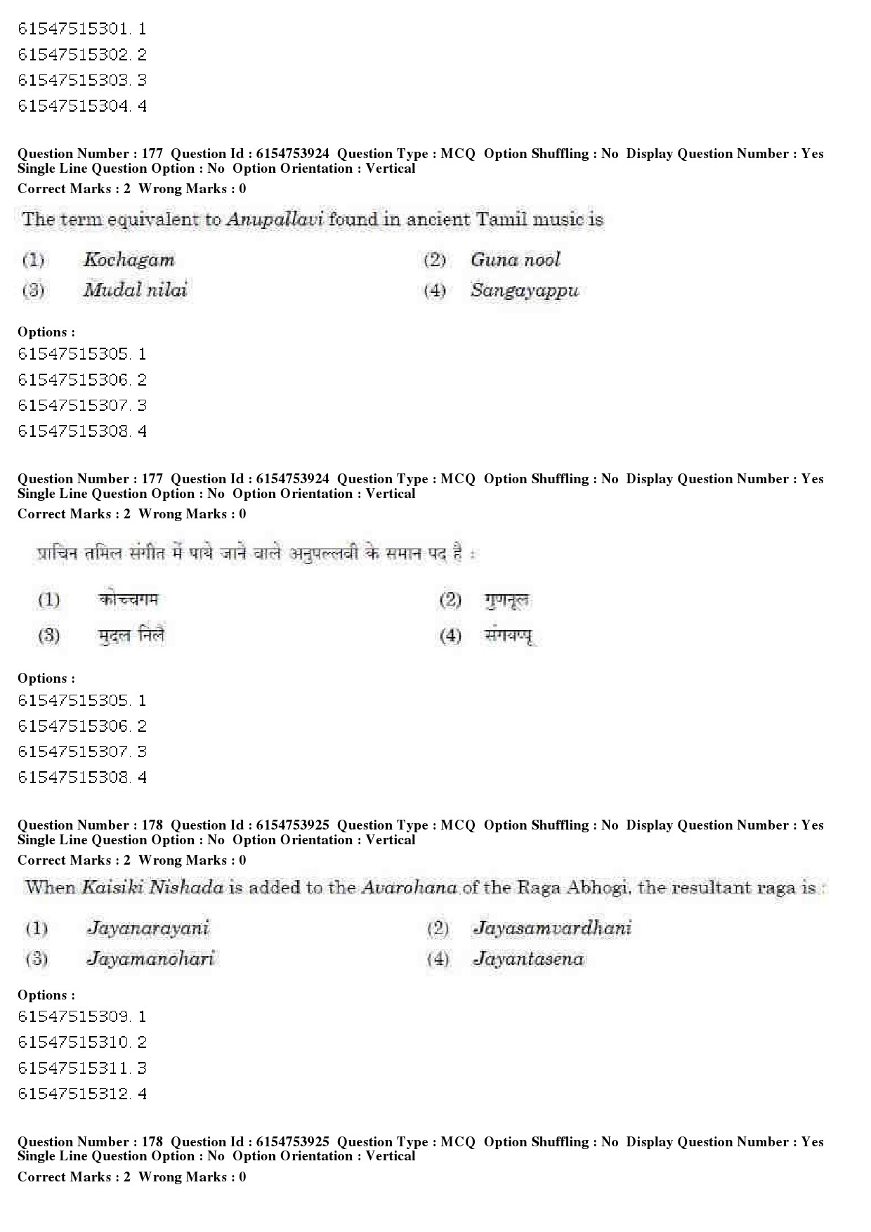 UGC NET Music Rabindra Sangeet Question Paper December 2019 144