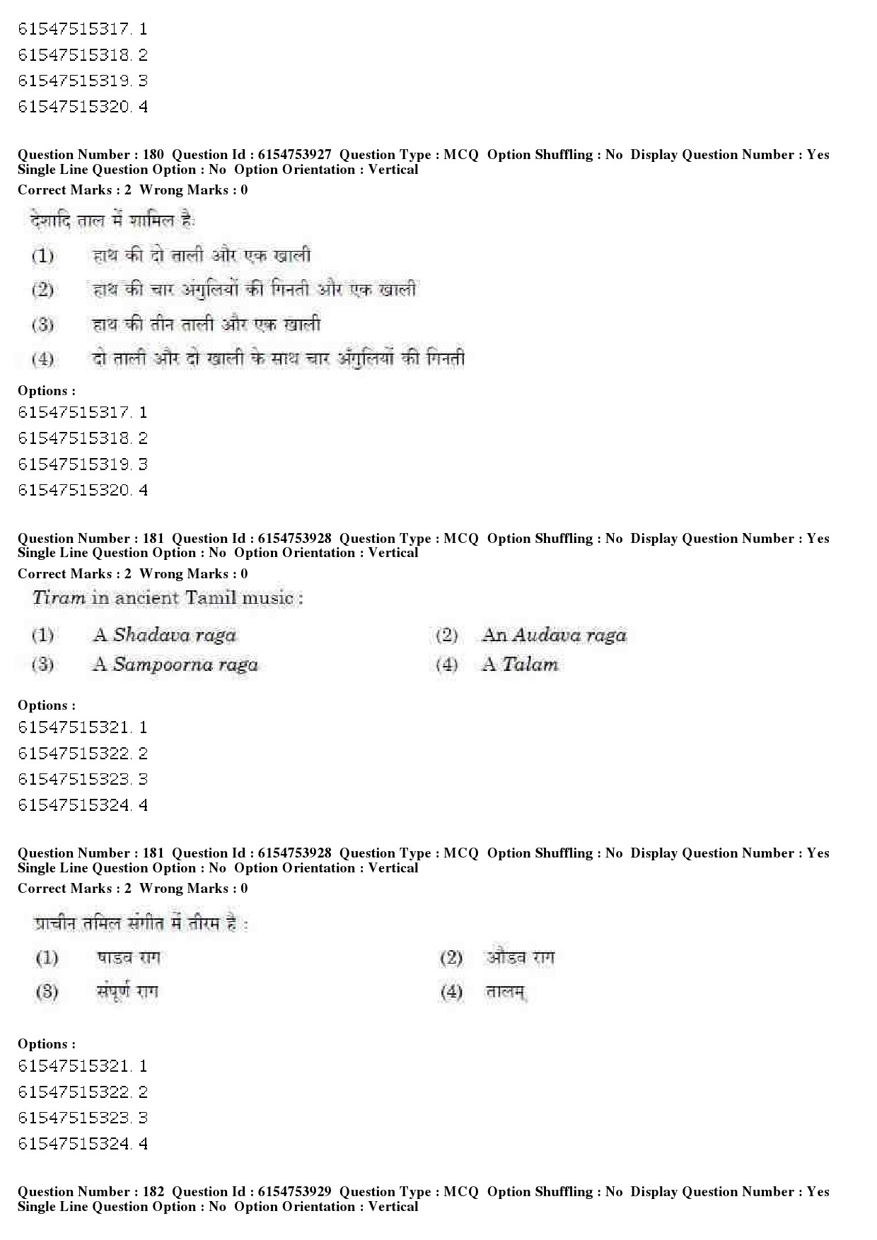 UGC NET Music Rabindra Sangeet Question Paper December 2019 146