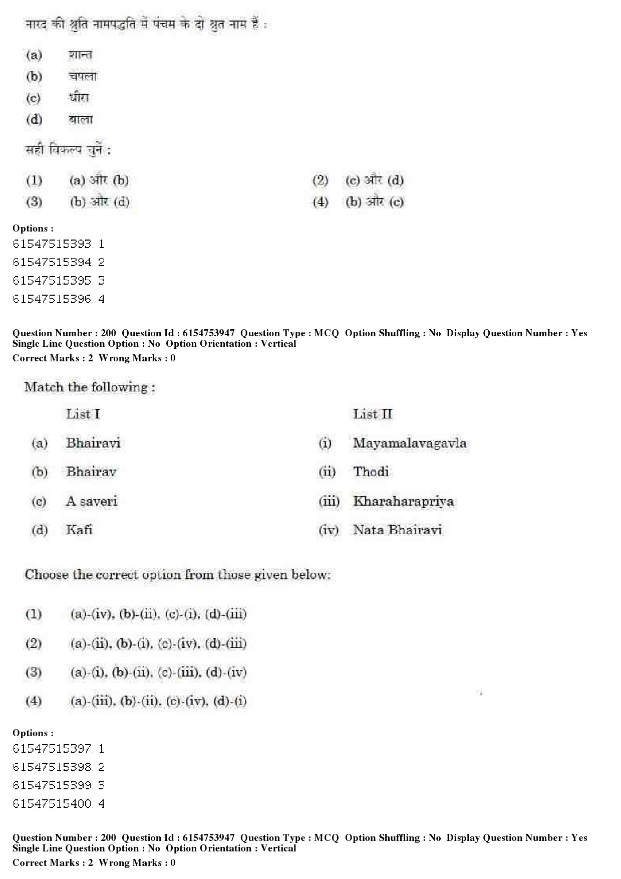 UGC NET Music Rabindra Sangeet Question Paper December 2019 162