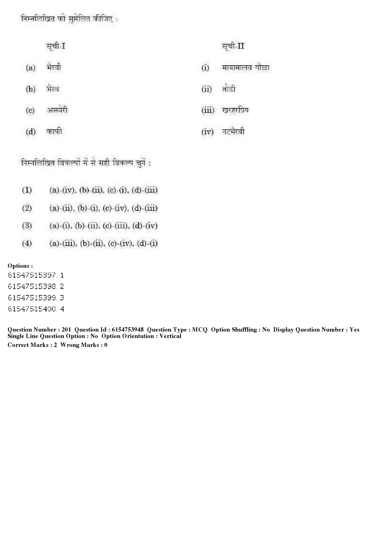 UGC NET Music Rabindra Sangeet Question Paper December 2019 163