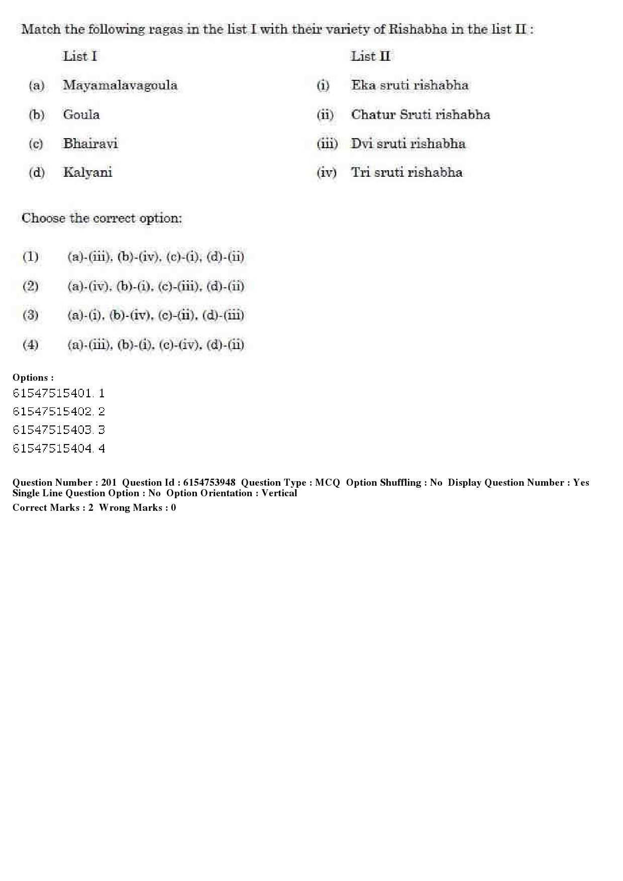 UGC NET Music Rabindra Sangeet Question Paper December 2019 164