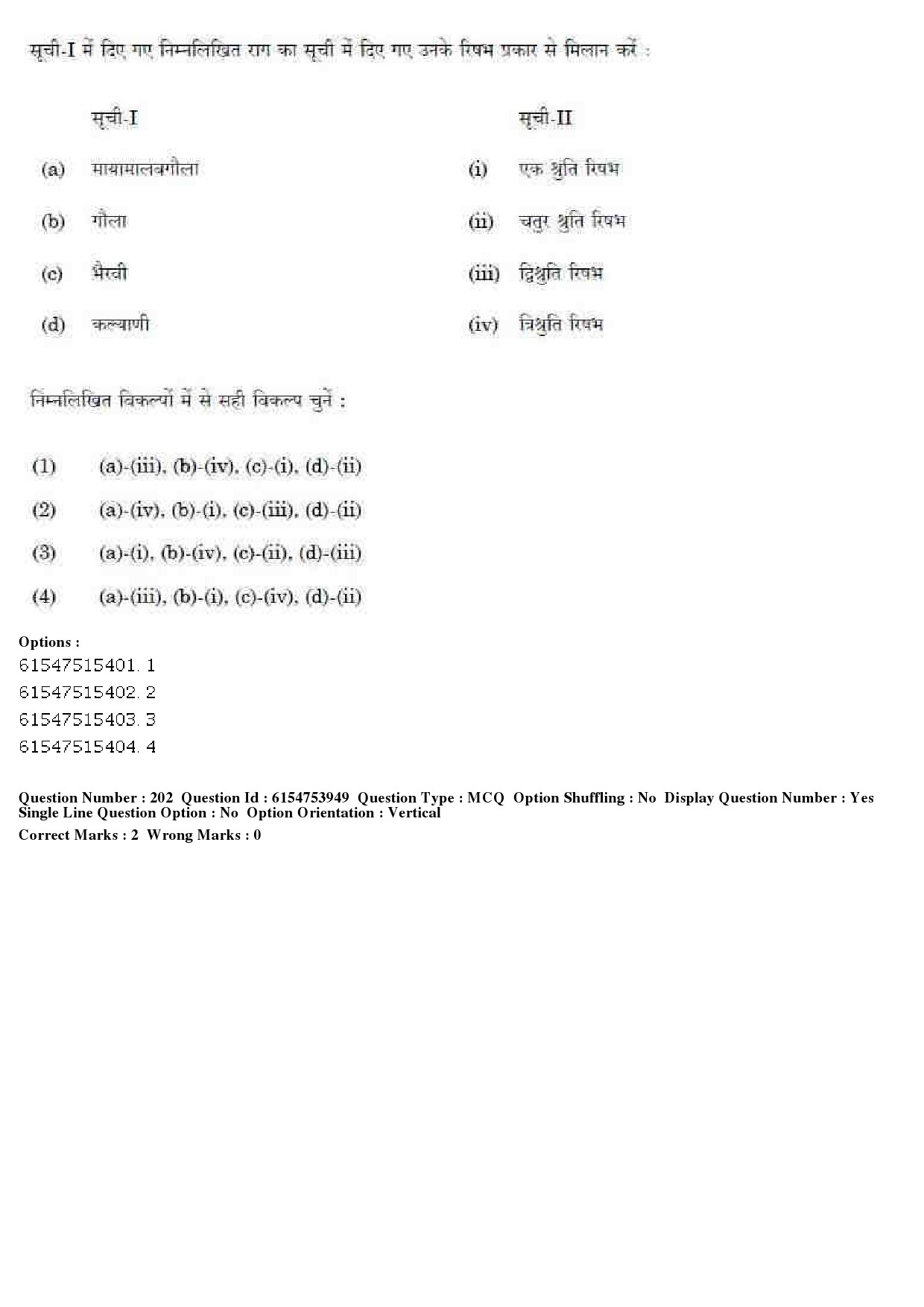 UGC NET Music Rabindra Sangeet Question Paper December 2019 165