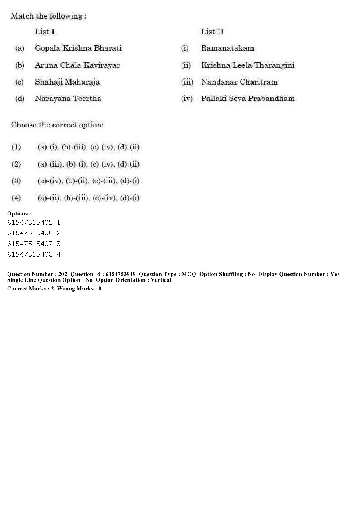 UGC NET Music Rabindra Sangeet Question Paper December 2019 166