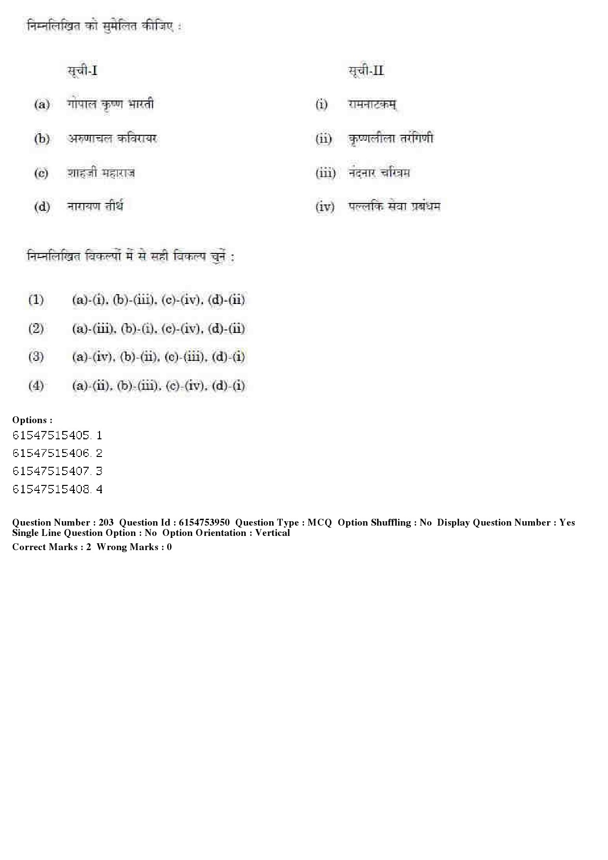 UGC NET Music Rabindra Sangeet Question Paper December 2019 167