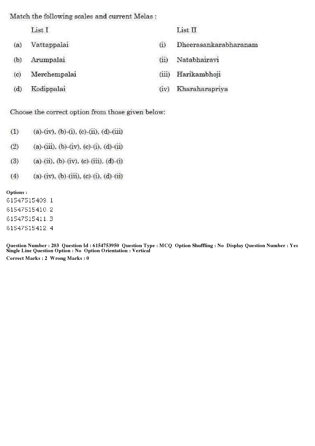 UGC NET Music Rabindra Sangeet Question Paper December 2019 168